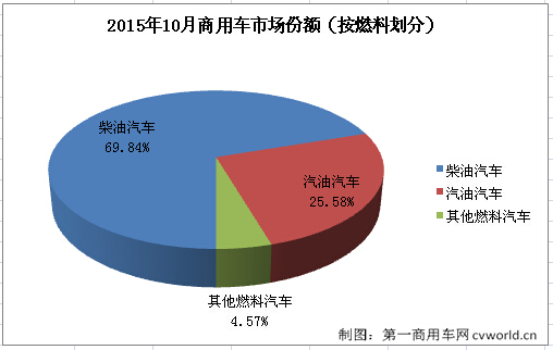 份额2.jpg