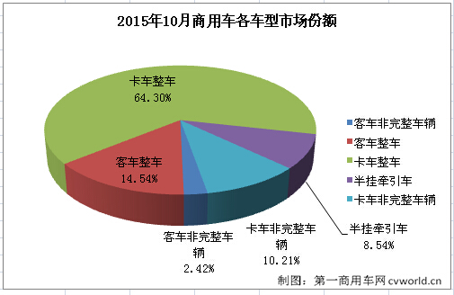 份额3.jpg