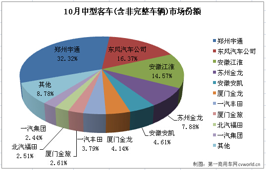 中客排行2.jpg