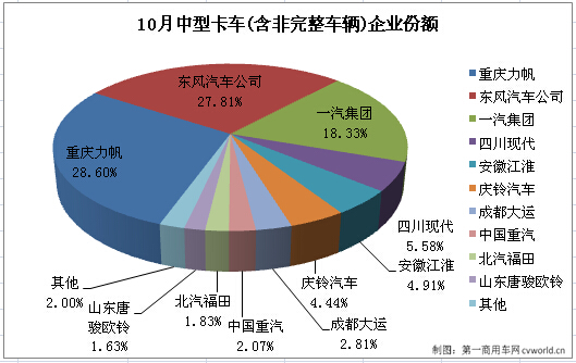 中卡2.jpg