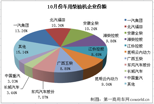 柴油机2.jpg