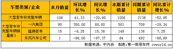 大客底盘1.jpg