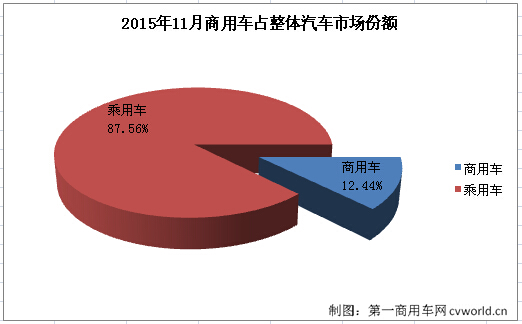 份额1.jpg