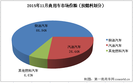 份额2.jpg