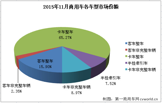 份额3.jpg