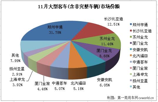 大客12.jpg