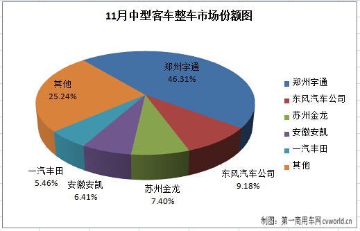 中客整车1.jpg