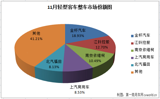 轻客整车1.jpg