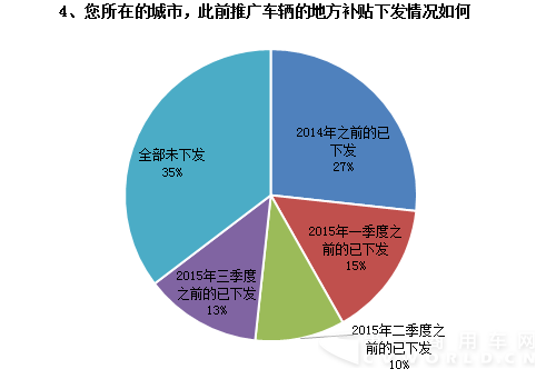 QQ截图20160217105133.png