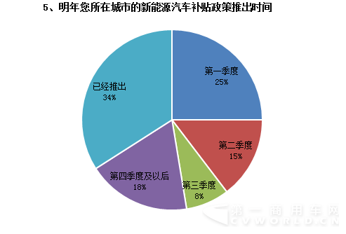 QQ截图20160217105145.png