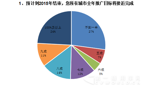 QQ截图20160217112109.png