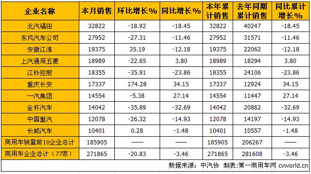 商用车2.jpg