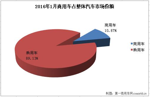 份额1.jpg