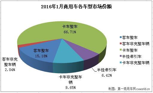 份额3.jpg