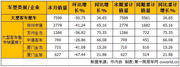 大客整车2.jpg