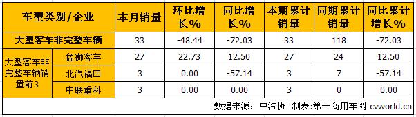 大客底盘2.jpg