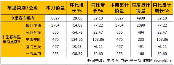 中客整车2.jpg