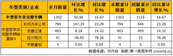 中客底盘2.jpg