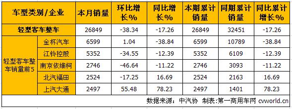 轻客整车2.jpg