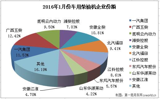 柴油机2.jpg