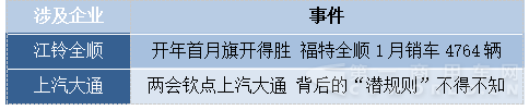 欧系轻客舆情.png