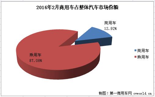 份额1.jpg