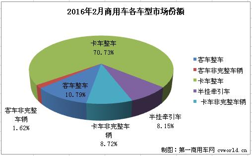 份额3.jpg