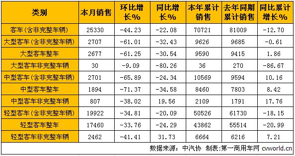 商用车2.jpg