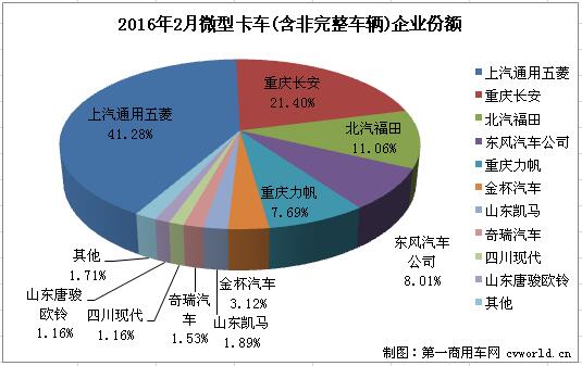 微卡2.jpg