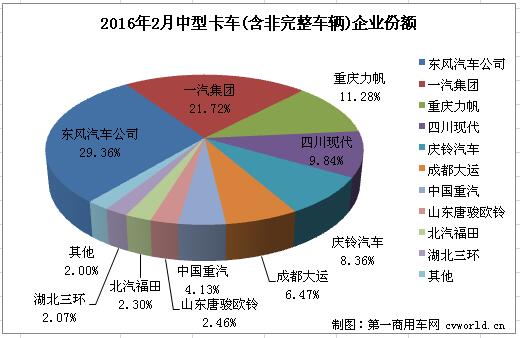 中卡2.jpg