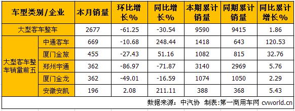 大客整车2.jpg