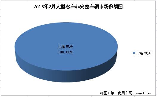 大客底盘1.jpg