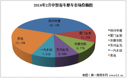 中客整车1.jpg