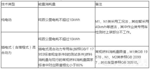 新能源汽车1.jpg