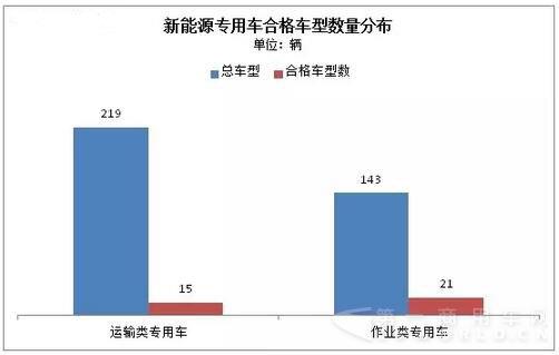 新能源汽车2.jpg