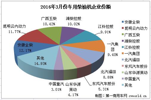 柴油机2.jpg