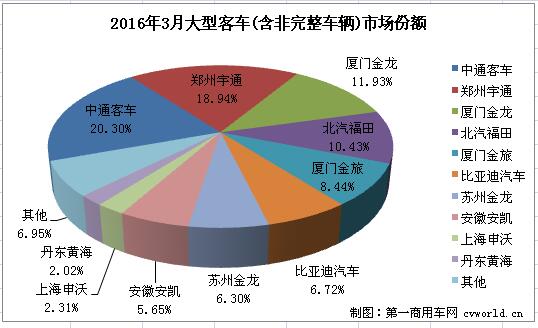 大客2.jpg