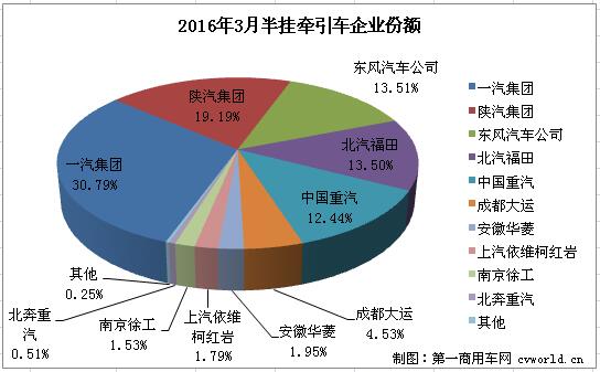 牵引车2.jpg