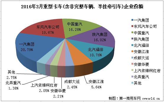 重卡2.jpg