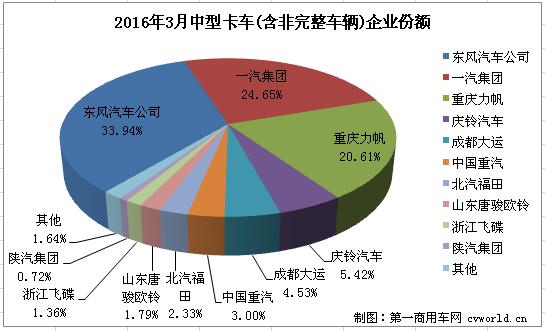 中卡1.jpg