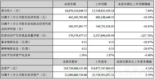 潍柴动力.jpg