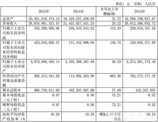 厦门金龙汽车集团股份有限公司1.jpg