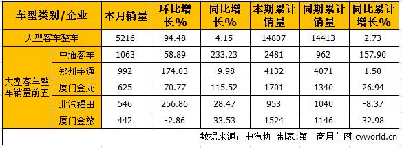 大客整车1.jpg