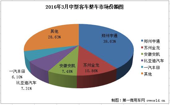 中客整车1.jpg