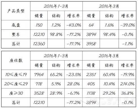 中国
海外出口信息.jpg