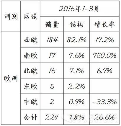 中国
海外出口信息5.jpg