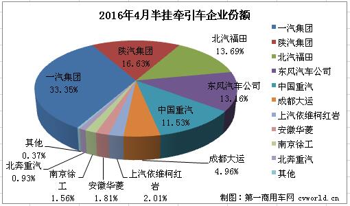 牵引车2.jpg