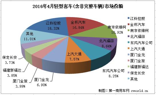 轻客2.jpg