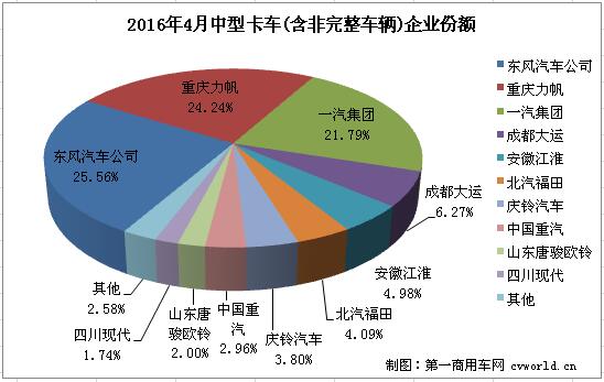 中卡2.jpg