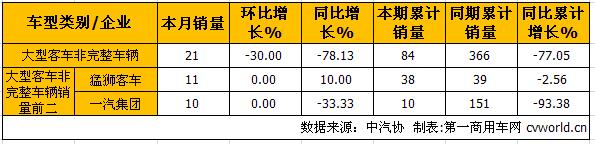 大客底盘1.jpg